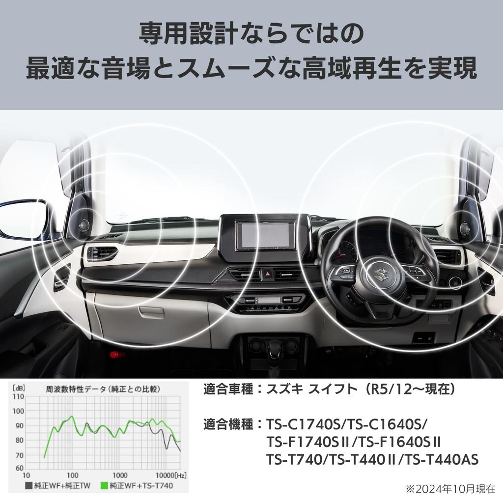 Pioneer Speaker Sound Quality Improvement Item Tweeter Mounting Kit for Swift Carrozzeria UD-K309