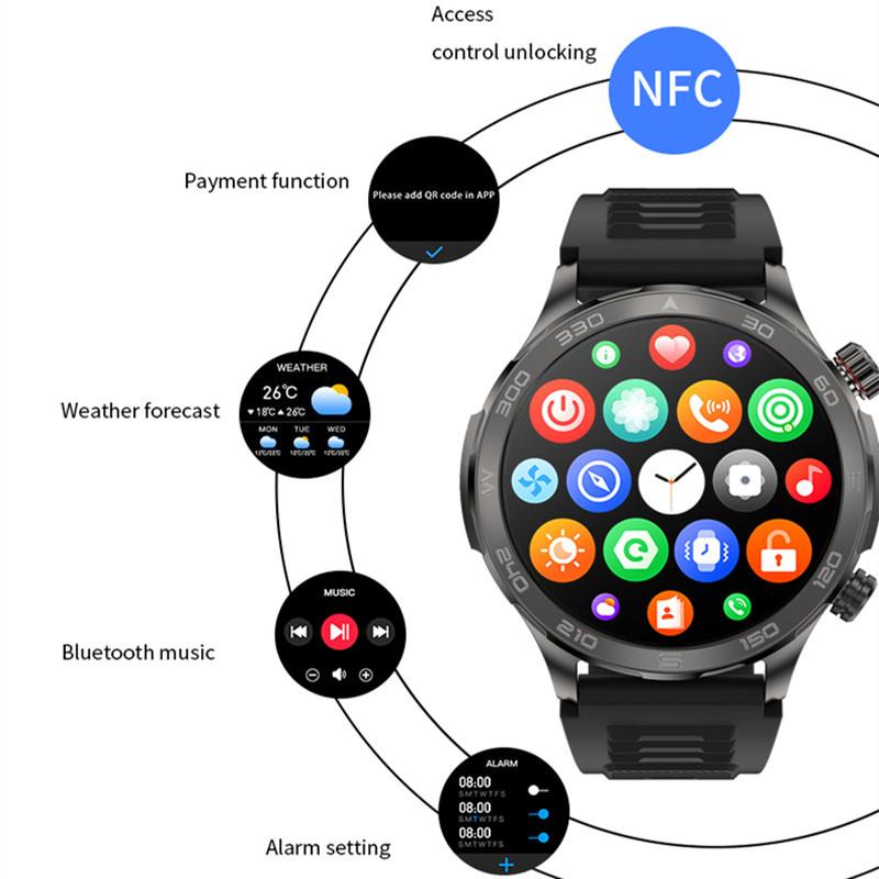 DK67 Men Smart Watch 1.5inch Large Screen BT Call Heart Monitor Outdoor Sports Fitness Tracker Wireless Charging Smartwatch