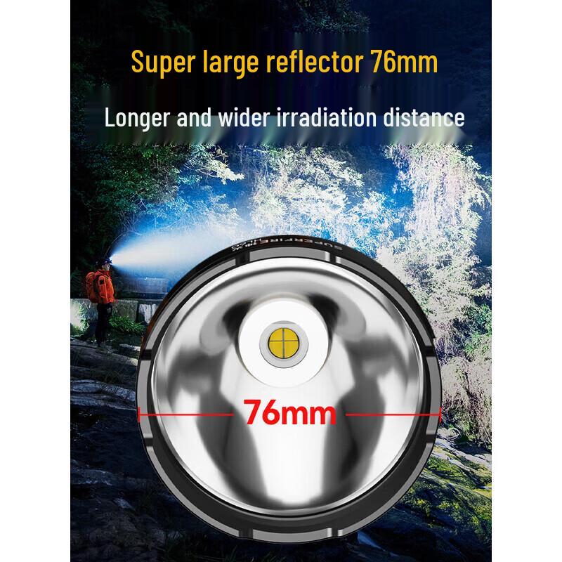 SupFire HL60 All-Aluminum Alloy Rechargeable LED Headlamp