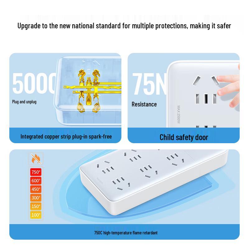 Ugreen CD356 6-Outlet Power Strip with Master Switch