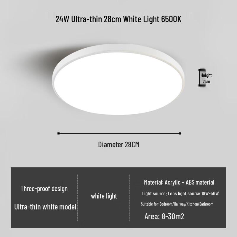 Ou Guolan Three-Proof Sealed Round LED Ceiling Light