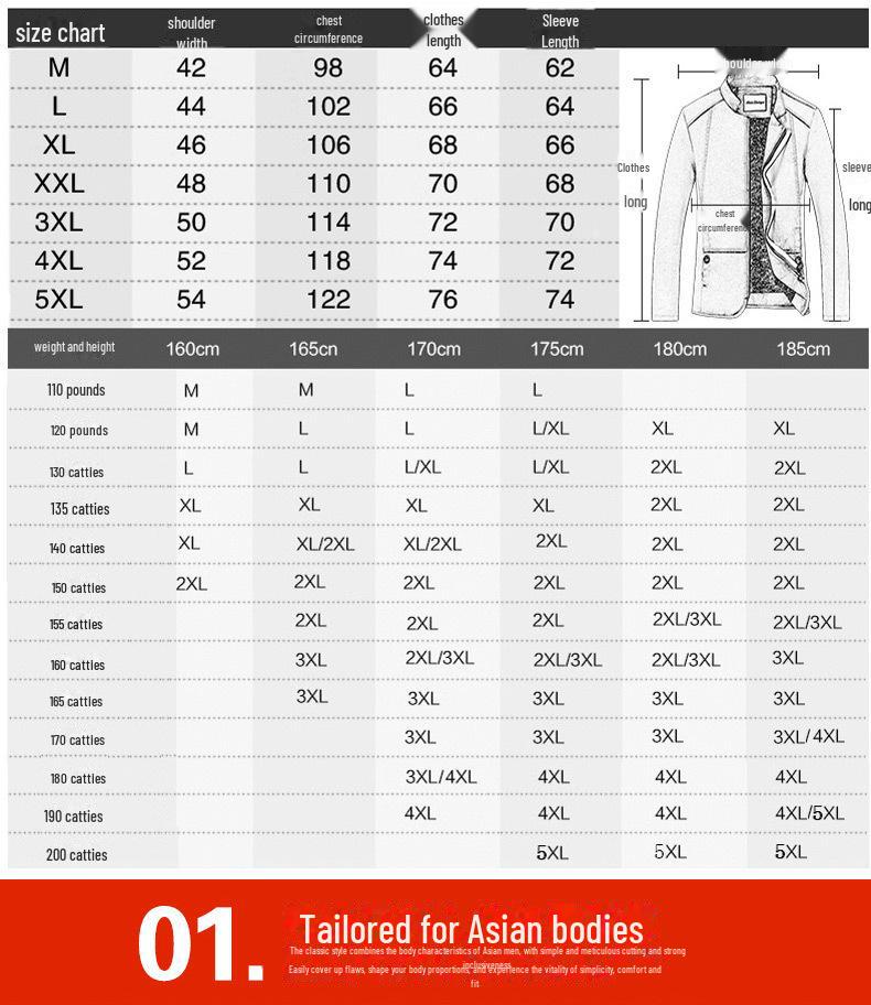 Kurtka w stylu europejskim ze stójką i spranym kołnierzem - kolekcja jesienna 2021, odzież na każdą porę roku