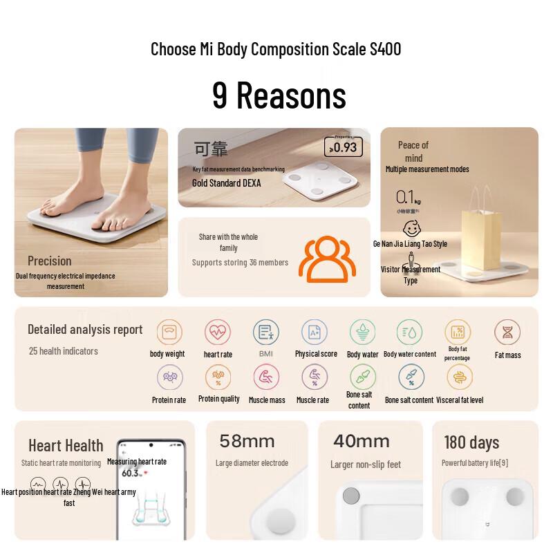 Xiaomi Smart Body Fat Scale S400 (CN version)