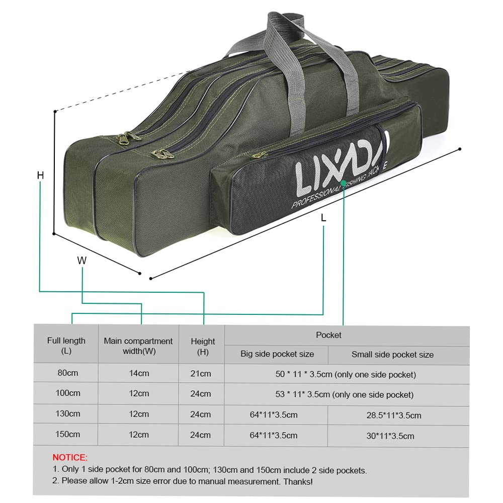 Lixada Portable Fishing Rod Case, Fishing Bag, Fishing Rod Storage Bag, Tackle Bag, 80/100/130/150/170/190cm, Army Green