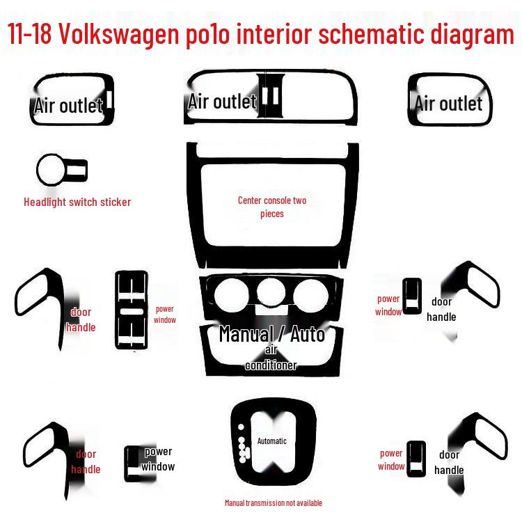 Volkswagen Polo 2011-2018 Kohlefaser Innenaufkleber für Mittelkonsole