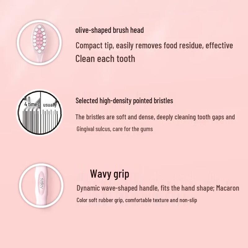 Shuke Feather Guard Soft Toothbrush