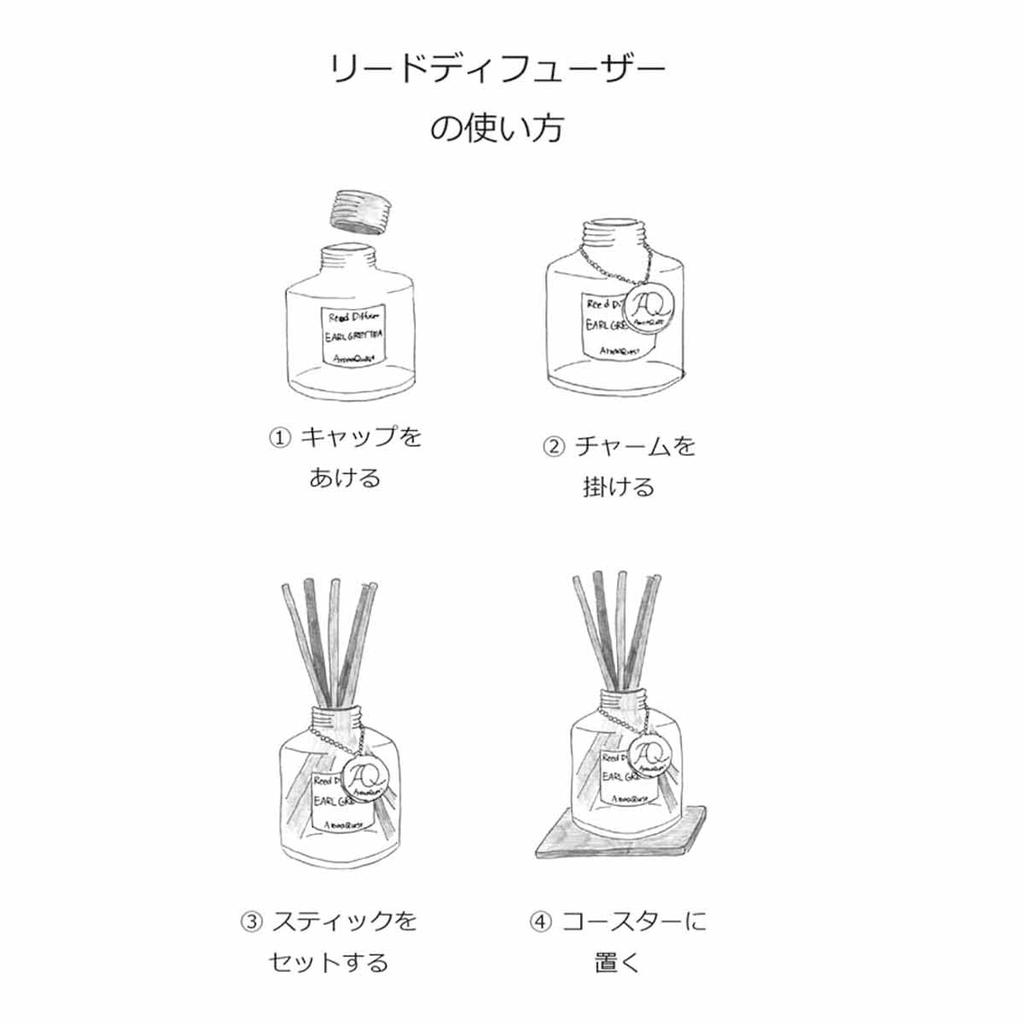 AromaQuest Reed Lemongrass Aroma Room Made in Japan Diffuser, Scent, Diffuser, Fragrance, (Label-less)