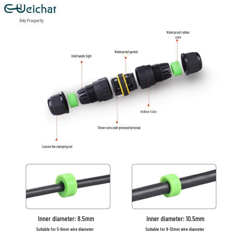 Onlyxing M20 4-Pin Outdoor Waterproof Connector, IP68 Rated for Lighting Accessories