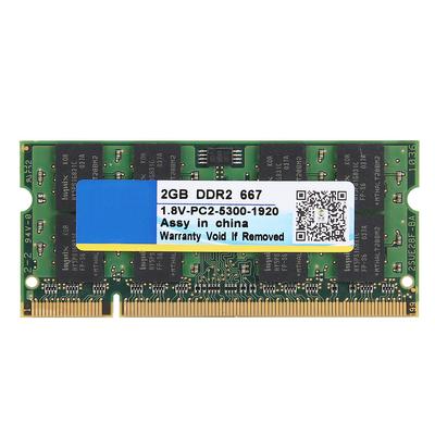 Componenti per computer – Moduli di memoria