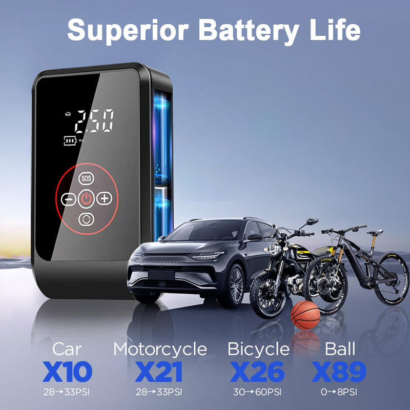3600mAh Mini Car Air Compressor Wireless Tire Inflator Pump Rechargeable for Motorcycle Bicycle Boat AUTO Tyre Balls With Emergency Lighting Charging
