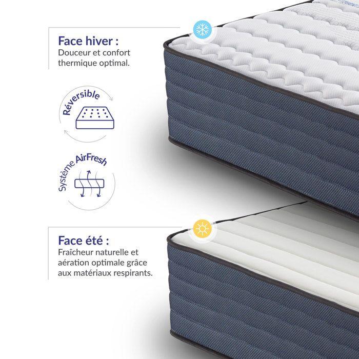Dream Komfort mattress 140x190 cm - Blue Latex technology and HR memory foam - Reversible - 7 zones - Thick 30 cm