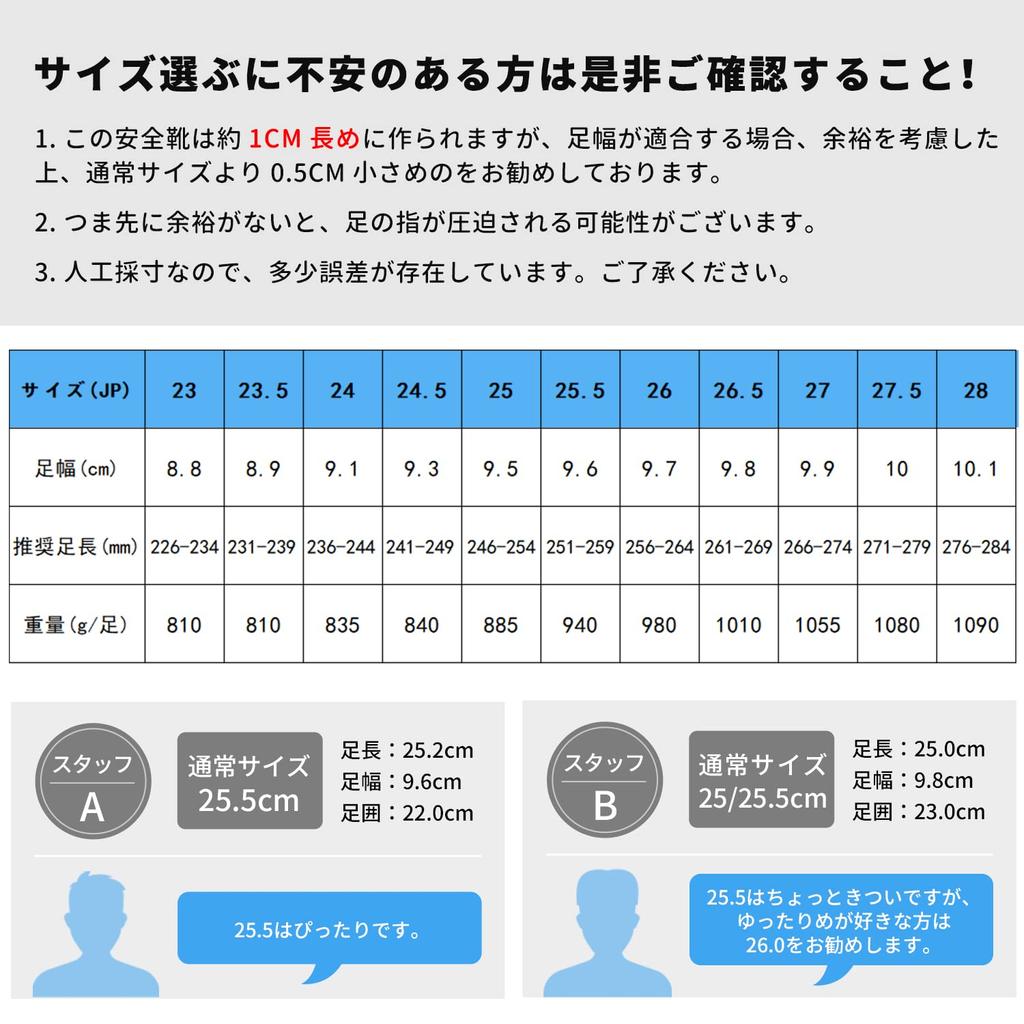 Safety Safety Steel Prevents Safety Work Slip Toe Construction Work Safety Wear Resistant [PAFHL] Shoes, Men's, Women's, Shoes, Toecap, Nails, Shoes,