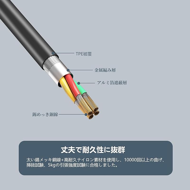USB 3.0 Type C Cable L-shape 5m LpoieJun [ 3.2 (Gen1) Compatible with Standards ]USB-C & USB-A 5Gbps High Speed Data Transfer 3A Fast Charging