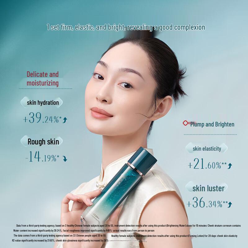 Florasis Good Complexion Hydrating Skincare Set