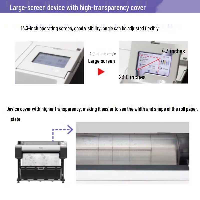 Canon TM-5340 Wide-Format Plotter Printer CN plug (adapter included)
