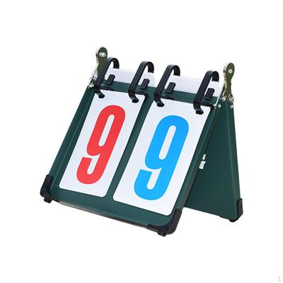 Scoreboard, Table Score, Score Counter, Flip Counter for Baseball