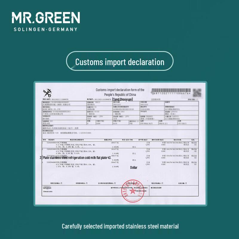 MR.GREEN German Stainless Steel Grooming Tools