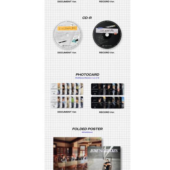 TNX - 2nd Mini Album - Love Never Dies (DOCUMENT ver. / RECORD ver.)