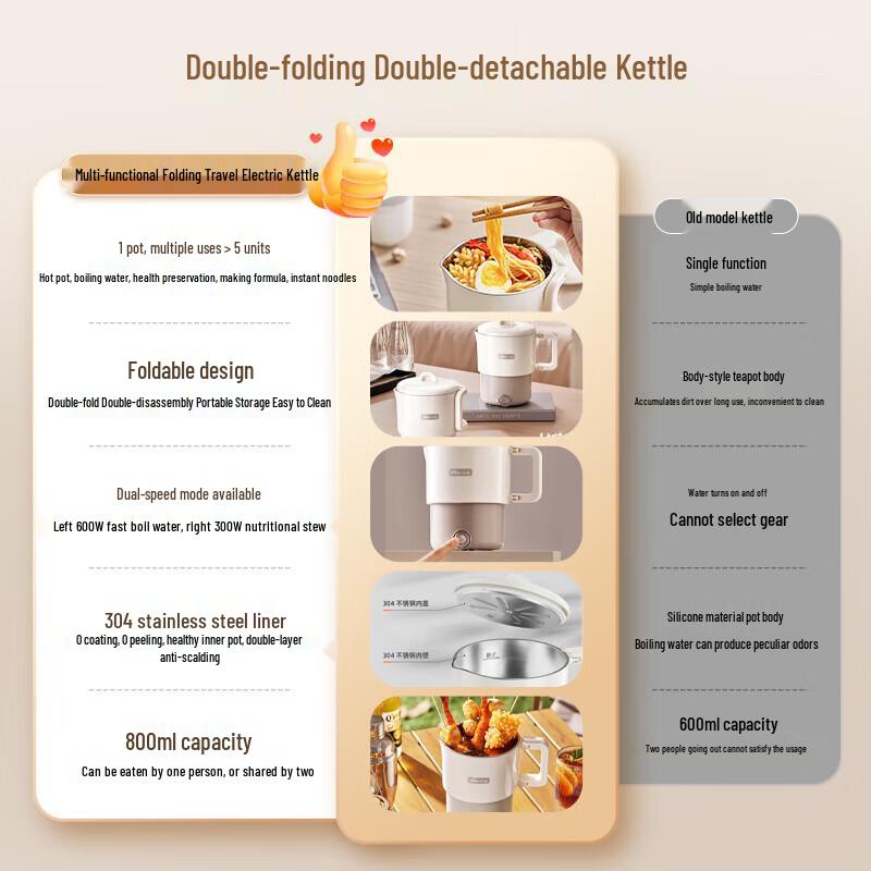 BEAR 0.8L Portable Foldable Electric Kettle CN Plug (adapter Included)