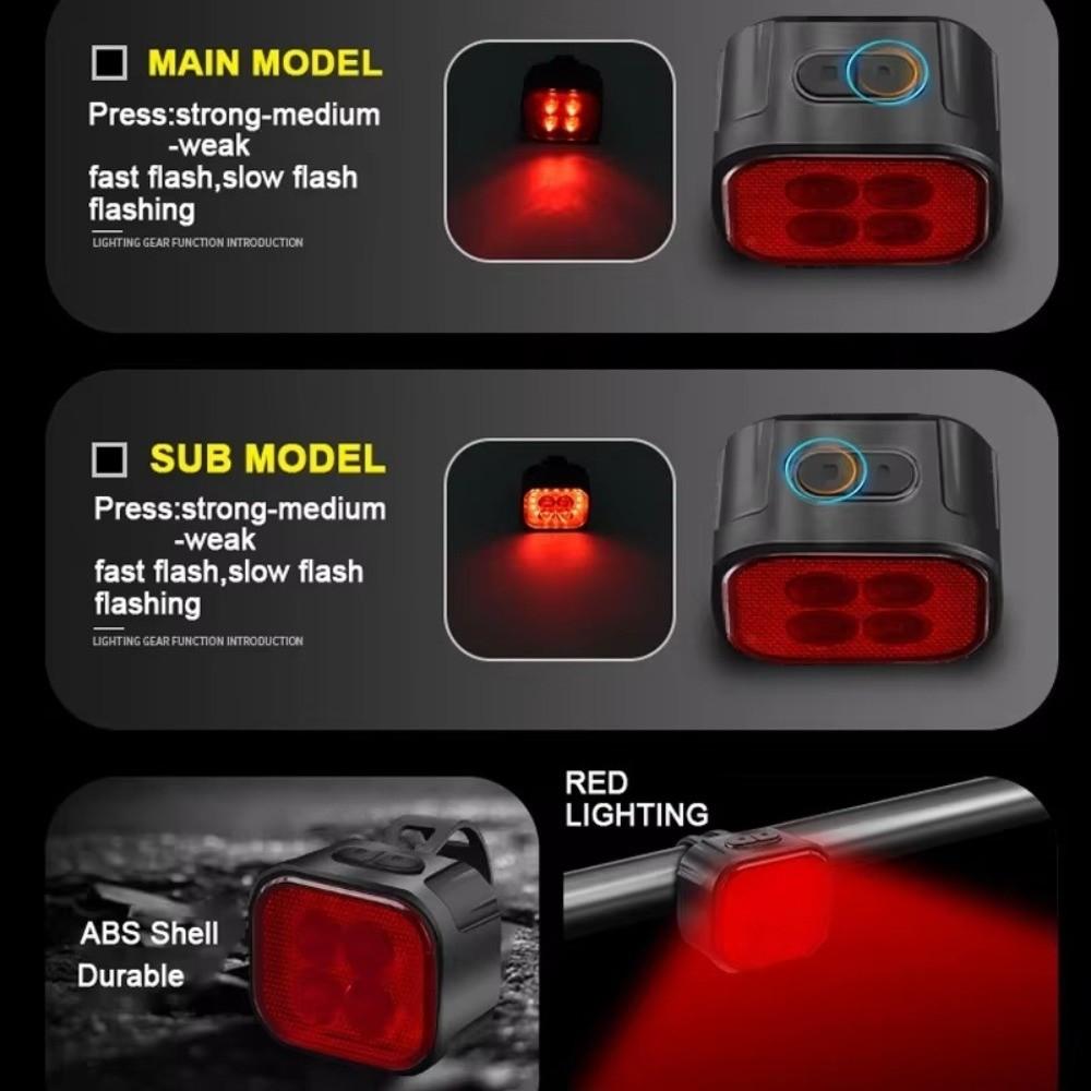 Multiple Brightness Modes LED Bike Light Combo Night Commuting Cycling