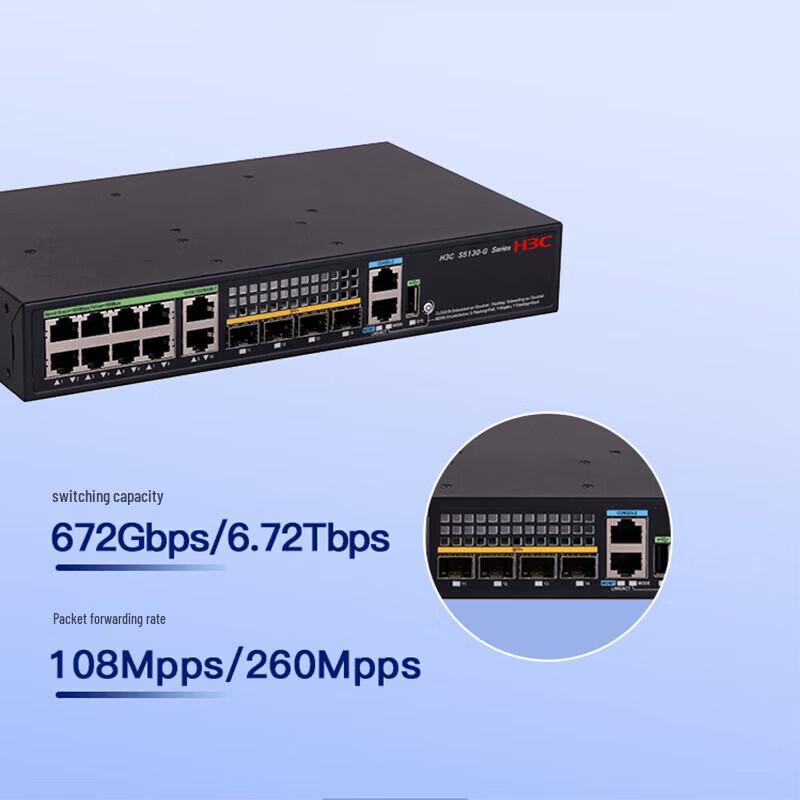 H3C S5130S Series Managed Network Switches