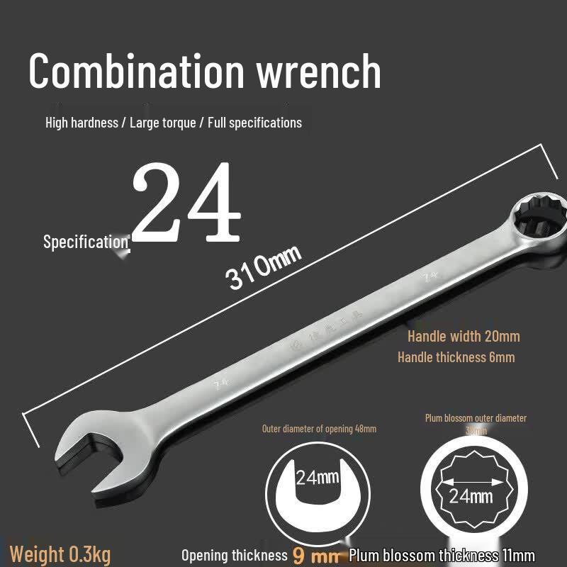 Delu Industrial Grade Combination Wrench
