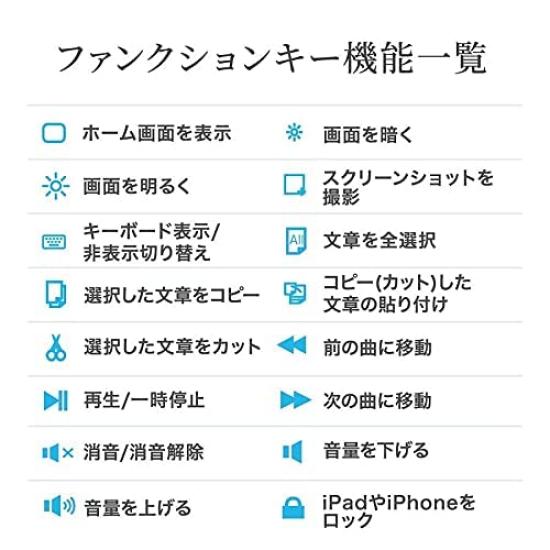 Wireless Bluetooth Keyboard and Mouse Set, Easy Connection, Slim, Waterproof, 2.4GHz, Lightweight, Thin, Energy-Saving, for PC (Gold)