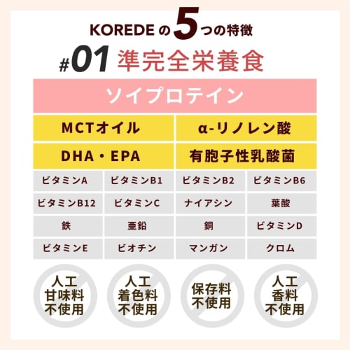 KOREDE Unsweetened Protein Soup, Mushroom Cheese, 400g, 50% Protein, Soy Protein, 20 Servings