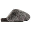 UGG Rubber Sole Abrasion Resistant Closed Toe Slippers Women's Charcoal Gray 1173591-CHRC
