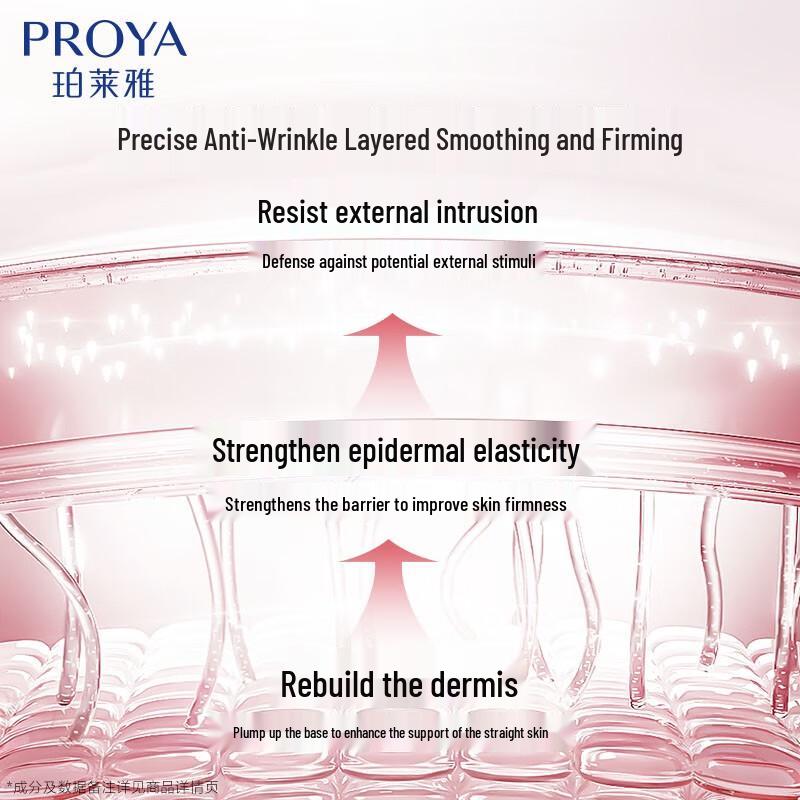 PROYA Segreto Rassodante 3.0 Set Skincare Anti-Età