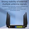 5G CPE WiFi 6 Router 1000Mbps 8 Antennas Dual Band WiFi WiFi 6 Ethernet Router Heat Dissipation with SIM Card Slot for Home