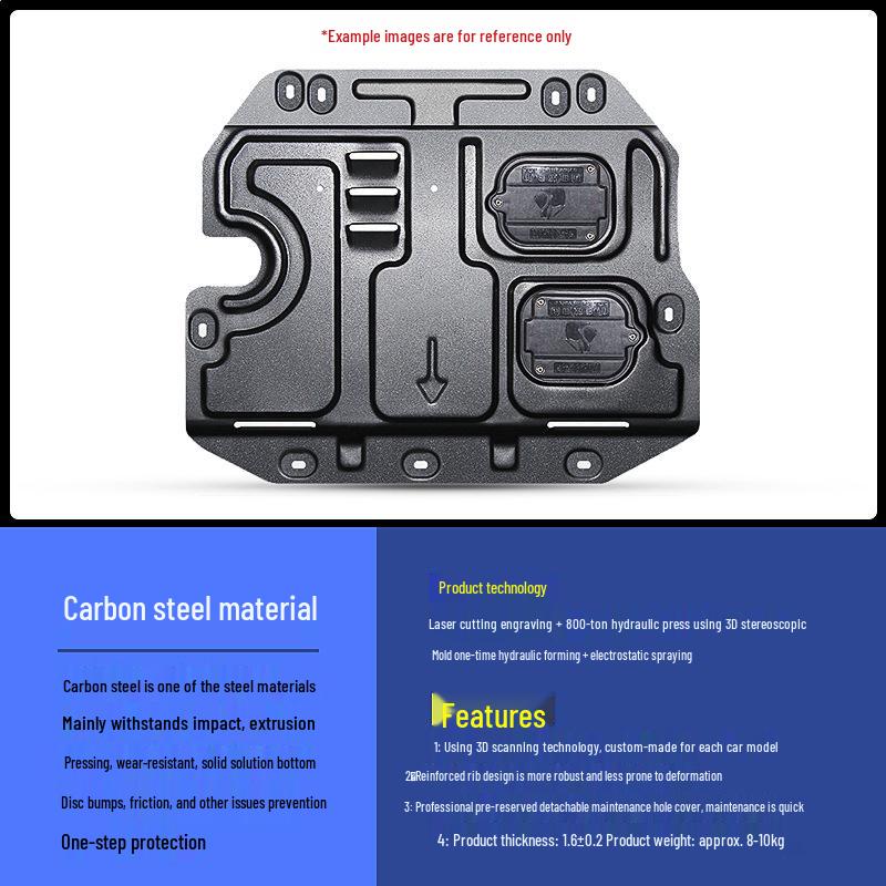 Engine Splash Guard for Lifan 620/820/720/X60/Xuanlang/Maiwei