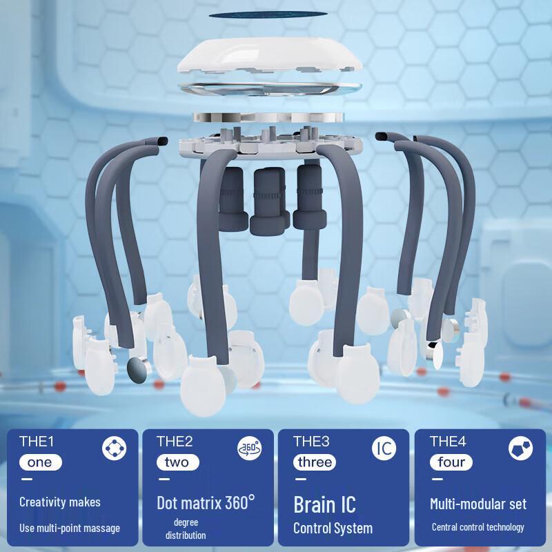 Shangheng Octopus Head Massager