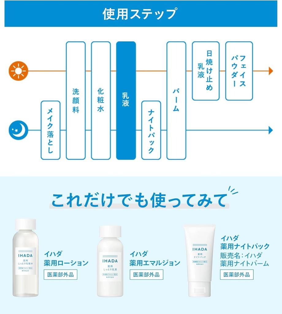 Ihada Whitening Medicated Clear for Sensitive Rough Reduces Dark Spots and Freckles Emulsion, Emulsion, Skin, Whitening, Acne, Skin, Non-Greasy,