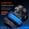 Philips High-Power Rechargeable LED Flashlights