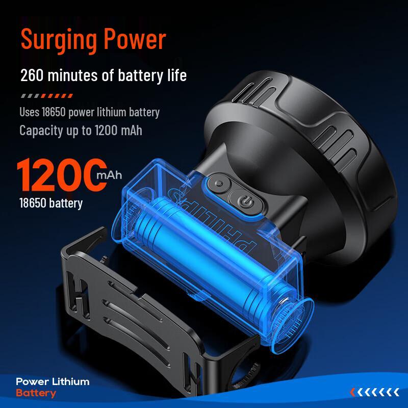 Philips High-Power Rechargeable LED Flashlights