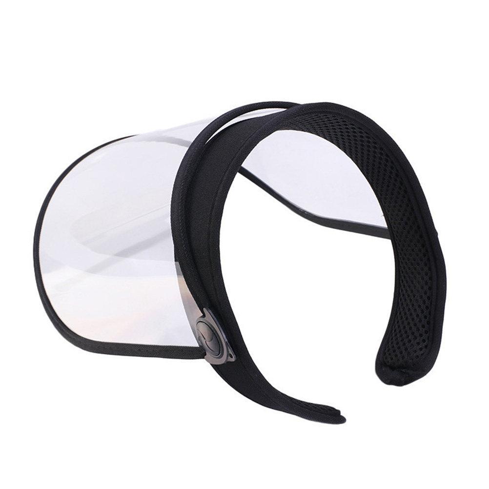 Empty Plastic Protective Cap Lightweight Uv Sun Shield Hat with Clear Face Cover for Biking Motorcycling Hiking Walking and
