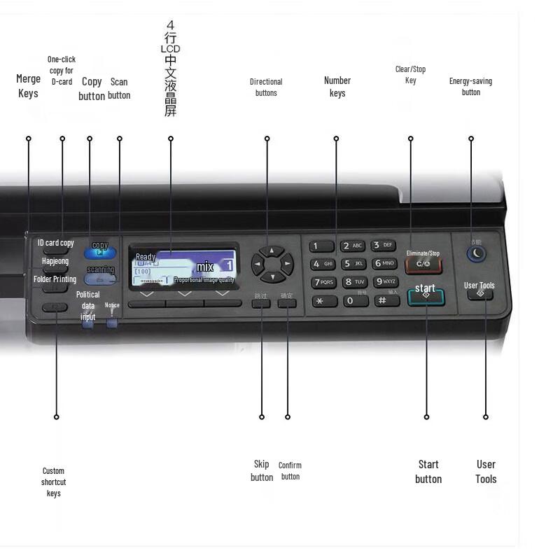 Ricoh MP 2014D+ A3 Black and White Laser Multifunction Printer with Workstation CN plug (adapter included)