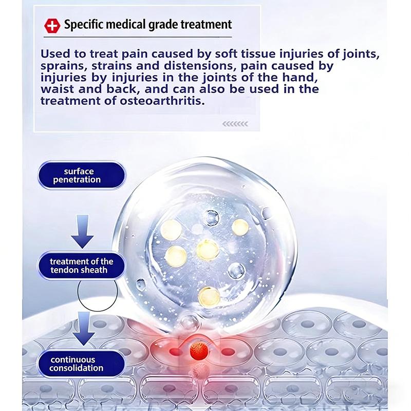 Thumb-Specific Tendonitis Care: Eases Sore Joints Fast