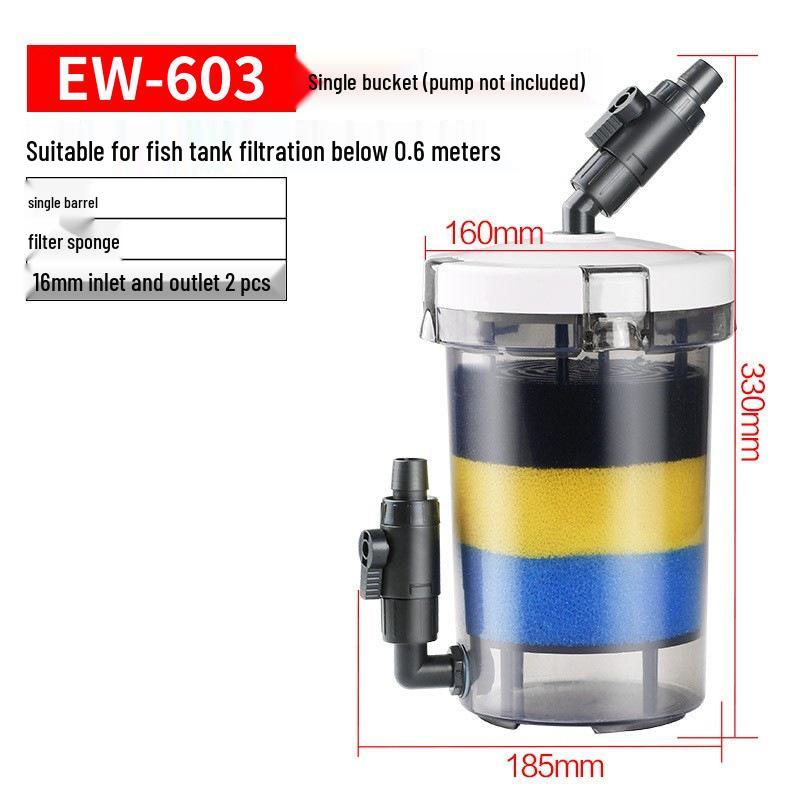 Jialu Transparenter Externer Fischbeckfilter - Leiser Außenfilter für Aquarien.