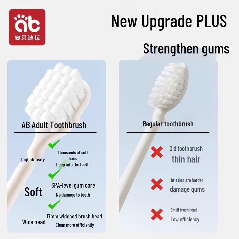 AIBEDILA Adult Soft Bristle Toothbrush