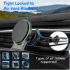 15W Magnetic Wireless Car Phone Holder Adjustable 360 Degrees Car Charger For Iphone15 14 13 Pro Samsung Universal Phone