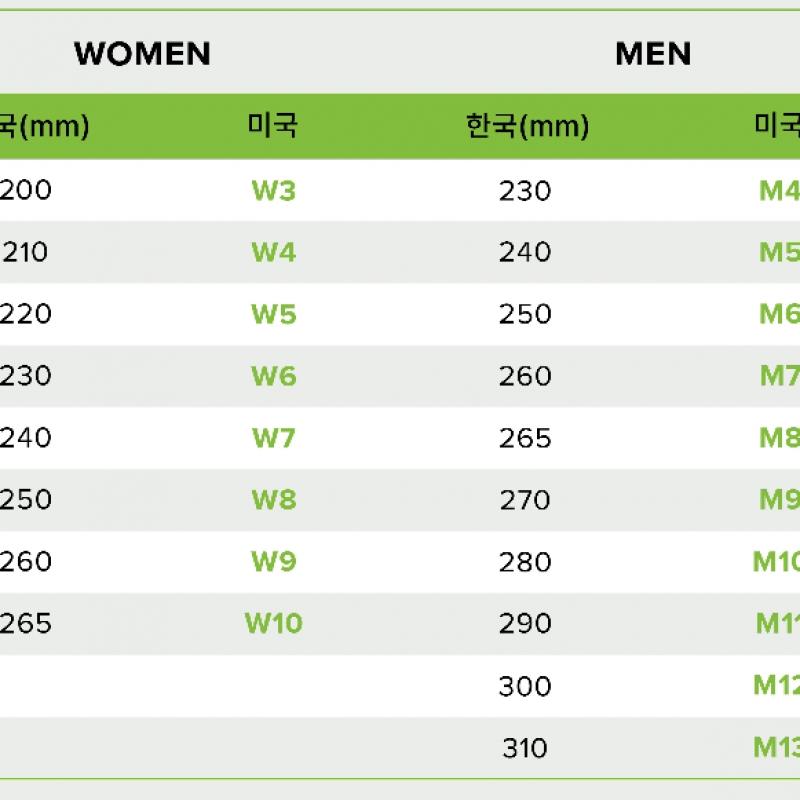 Crocs Classic Ufo Lite Clog Toddler 211623 410