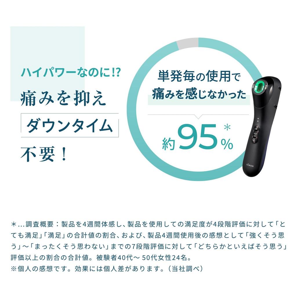 YA-MAN Facial Beauty Device Blue Green Shot IPL LED YJFC0B Black