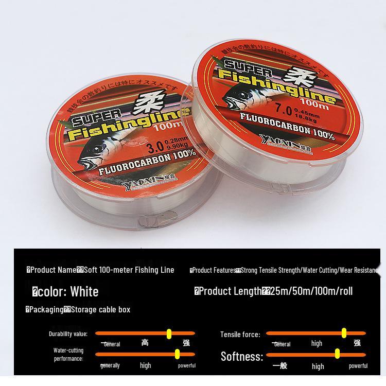 Fishing Lure Nylon Line - Soft 25m, 50m, 100m | High Tensile Strength Main & Leader Line for Competition