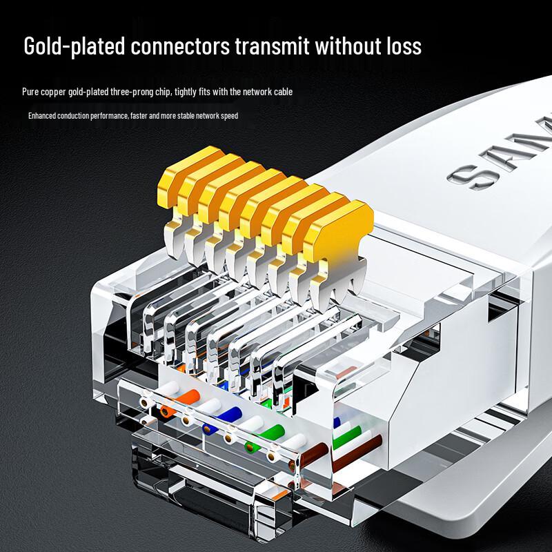 Shanze Cat6 Flat Ethernet Cable BBP610
