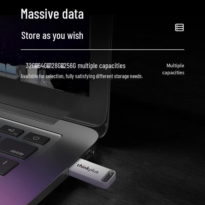 Lenovo Металлическая USB 3.2 флеш-накопитель ThinkPlus TU110