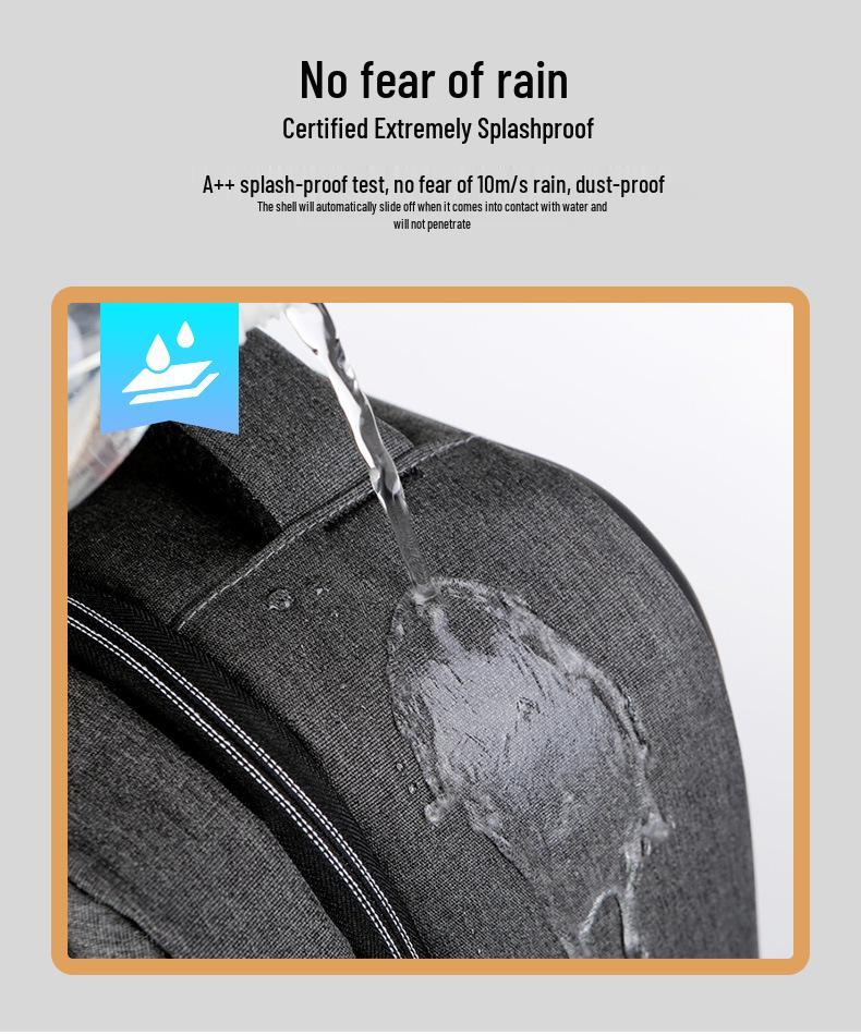 Unisex Anti-Theft Waterproof Business & Travel Backpack