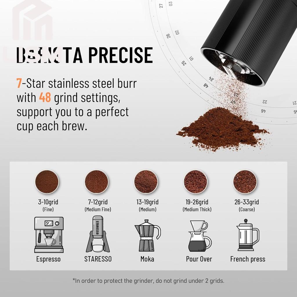 Electric Burr Coffee Grinder All-Metal Portable USB Rechargeable with  48 Settings for Espresso