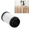 3PCS Shockproof Motor Filter High Efficiency Dust Filter Pads for Tineco S15 Daily Maintenance